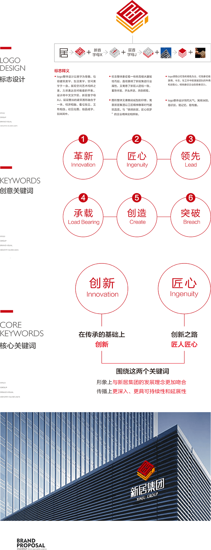 南京K8凯发旗舰厅建设集团